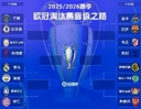 战火重燃🔥欧冠1/8决赛打响：利物浦拜仁巴萨先登场 马竞vs热刺