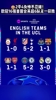 😳2平4负史诗级拉胯! 欧冠16强首回合,英超6队无一获胜!