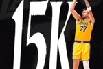詹姆斯赛后祝贺里程碑:东契奇15000分/八村塁5000分/雷迪克100胜