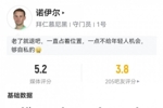 40岁诺伊尔数据:0次扑救+多项挂0,5次被射正丢5球全场最低5.2分