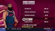 麦迪此前:恩比德在哈登身边成为MVP,莫布里和阿伦将大放异彩