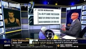 今天先拿西决MVP!文班曾言:我非常在意MVP,若想跻身伟大就得抓住每个机会